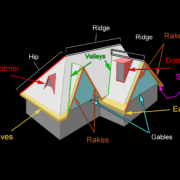 eaves diagram